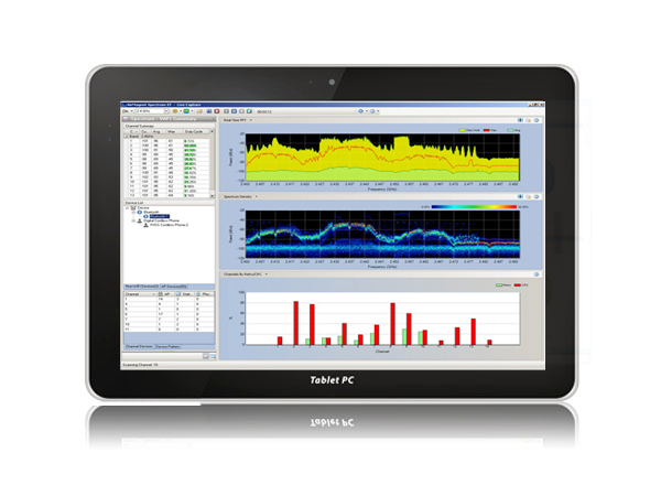 NETSCOUT AirMagnet Spectrum XT無(wú)線頻譜分析儀